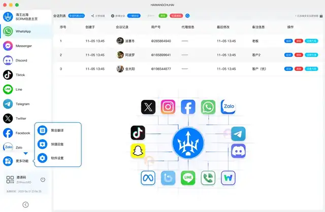 海王出海BI分析官方正版免费出海软件仪表盘